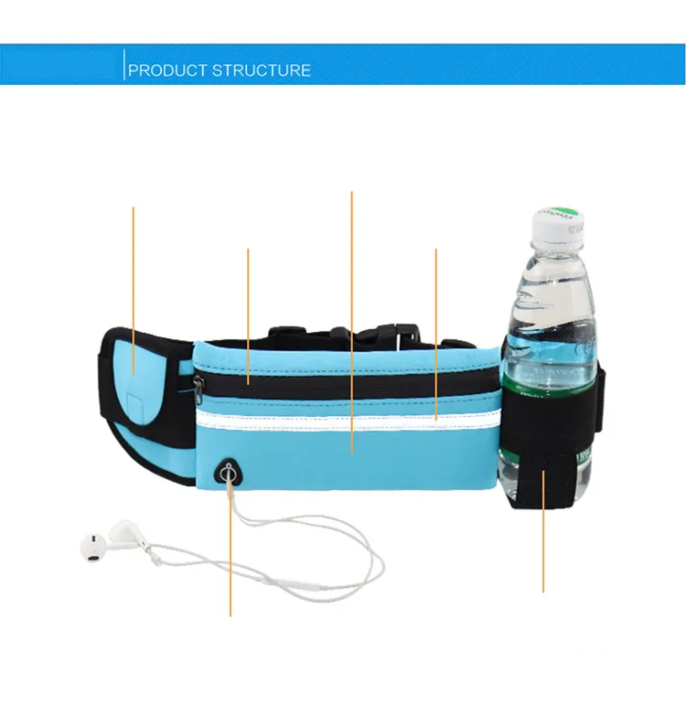Running Bag Women Waist bag Belt bag Men Sports Fanny Pack Mobile Phone Bag Gym Running Cell Phone Jogging Run Cycling Bag