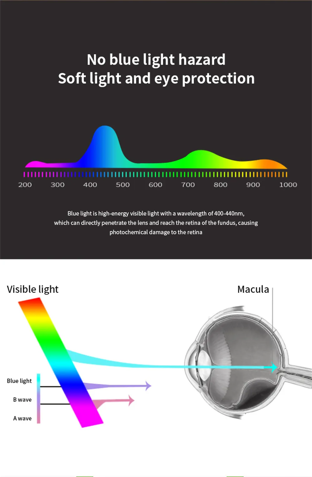 LED Desk Lamp USB Dimmable Touch Foldable Table Lamp with Calendar Temperature Clock Night Light for Study Reading Lamp