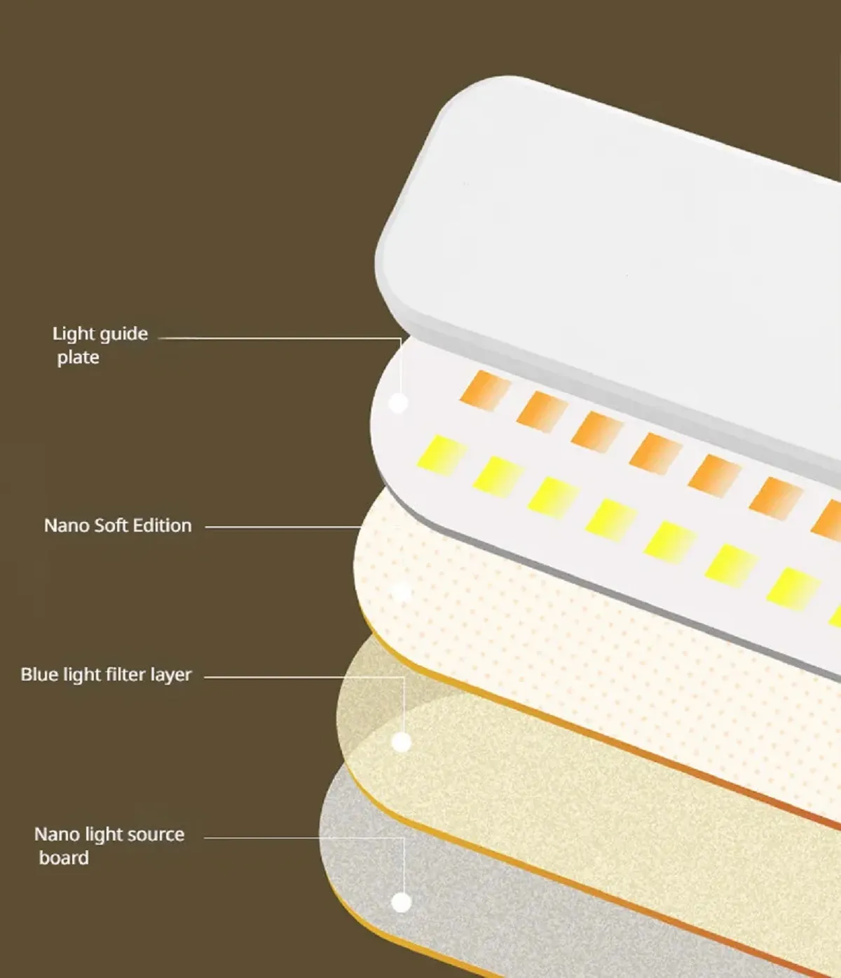 Touch LED Desk Lamp 3 Levels Dimmable Night Light USB Rechargeable Eye Protection Foldable Table Lamp Bedroom Bedside Reading