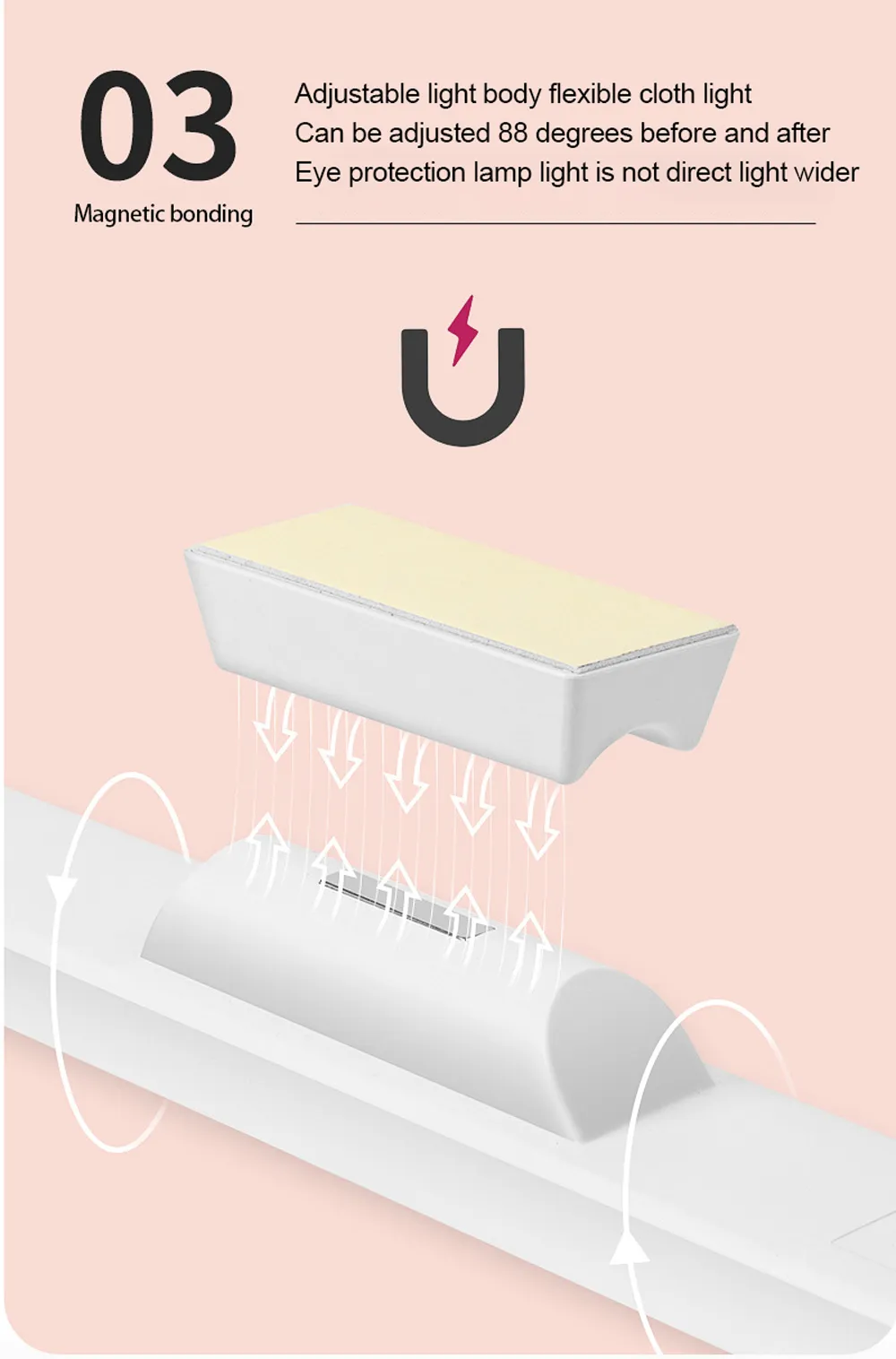 Desk Lamp Under Cabinet Lights Rechargeable Portable Magnetic Dimming USB Led Desk Lamp for Makeup Reading Study Kitchen