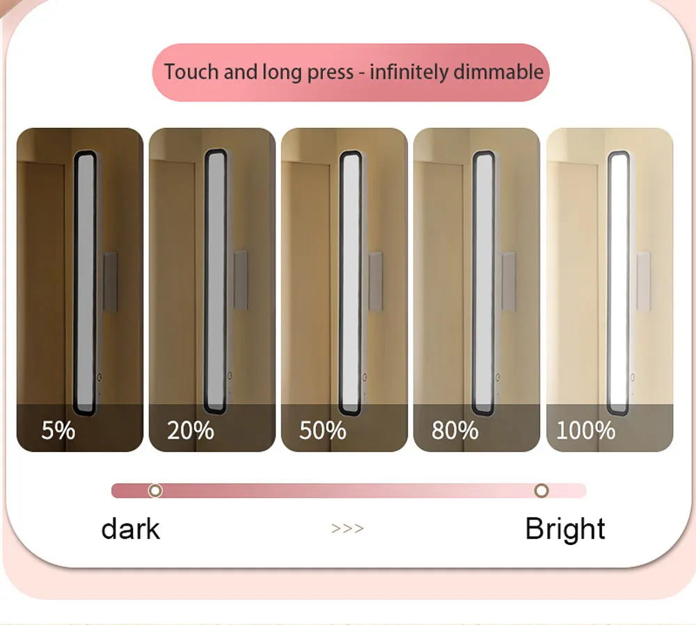 Desk Lamp Under Cabinet Lights Rechargeable Portable Magnetic Dimming USB Led Desk Lamp for Makeup Reading Study Kitchen