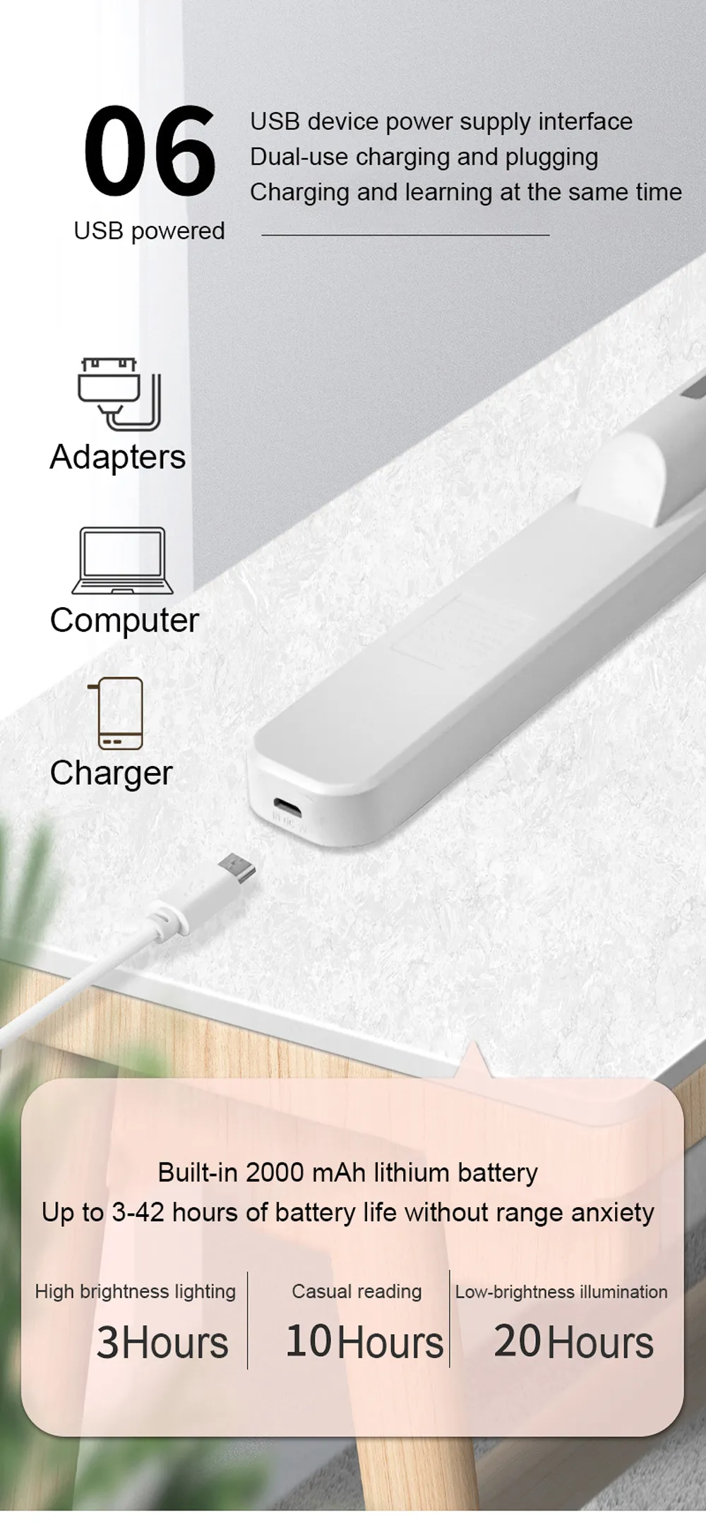 Desk Lamp Under Cabinet Lights Rechargeable Portable Magnetic Dimming USB Led Desk Lamp for Makeup Reading Study Kitchen