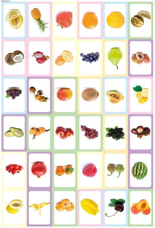 36pcs Children Cognition Cards Body Parts Animal Fruits Double Side Flashcards Montessori Baby Kids Early Educational Toys Gifts