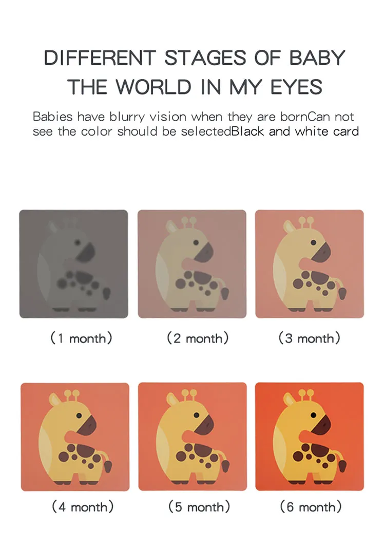 Montessori Baby Visual Stimulation Cards High Contrast Flash Card Infant Gift For Children Cognition Toy
