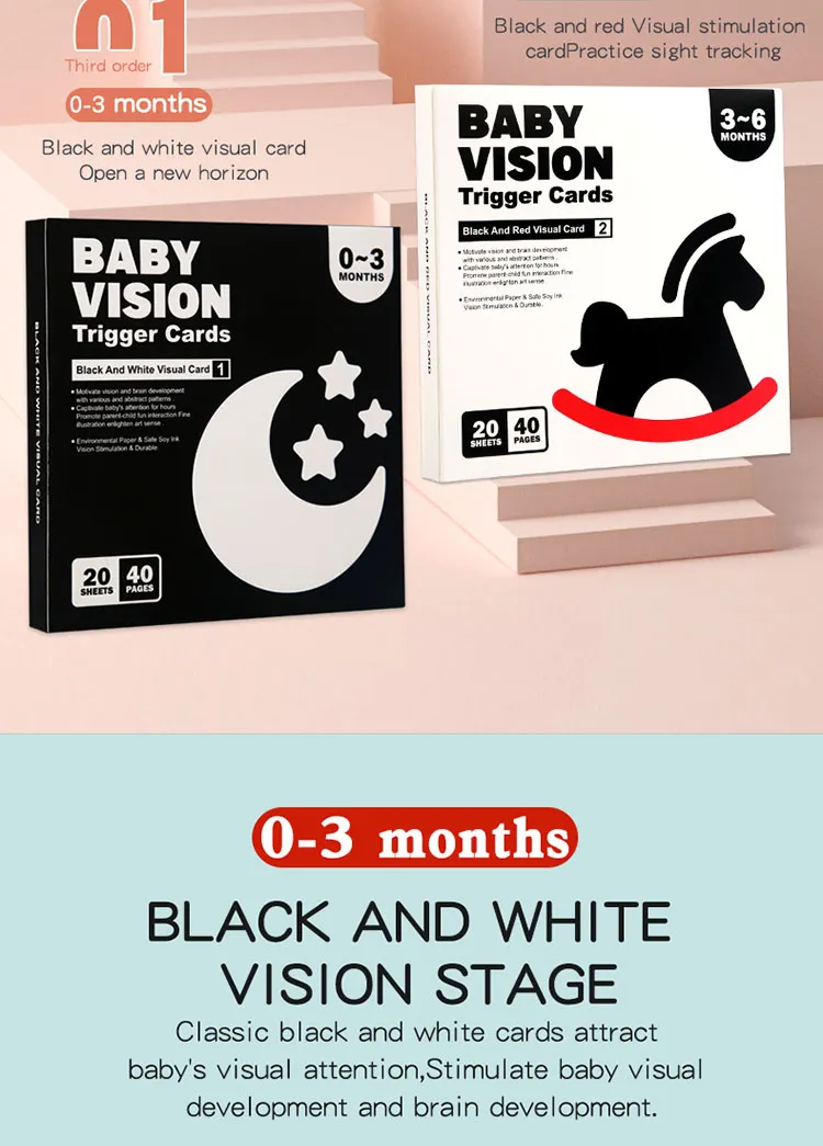 Montessori Baby Visual Stimulation Cards High Contrast Flash Card Infant Gift For Children Cognition Toy