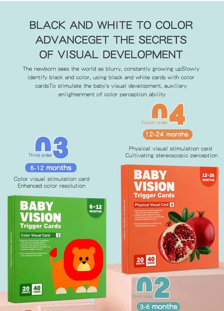 Montessori Baby Visual Stimulation Cards High Contrast Flash Card Infant Gift For Children Cognition Toy