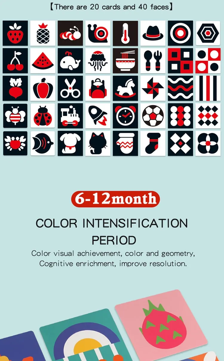 Montessori Baby Visual Stimulation Cards High Contrast Flash Card Infant Gift For Children Cognition Toy