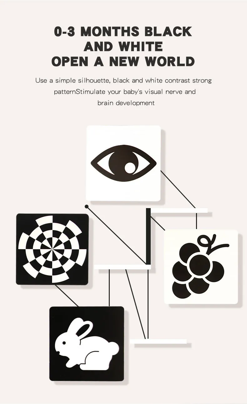 Baby Visual Stimulation Cards Montessori High Contrast Flash Card Infant Visual Early Education Learning Toys For Newborn Gifts