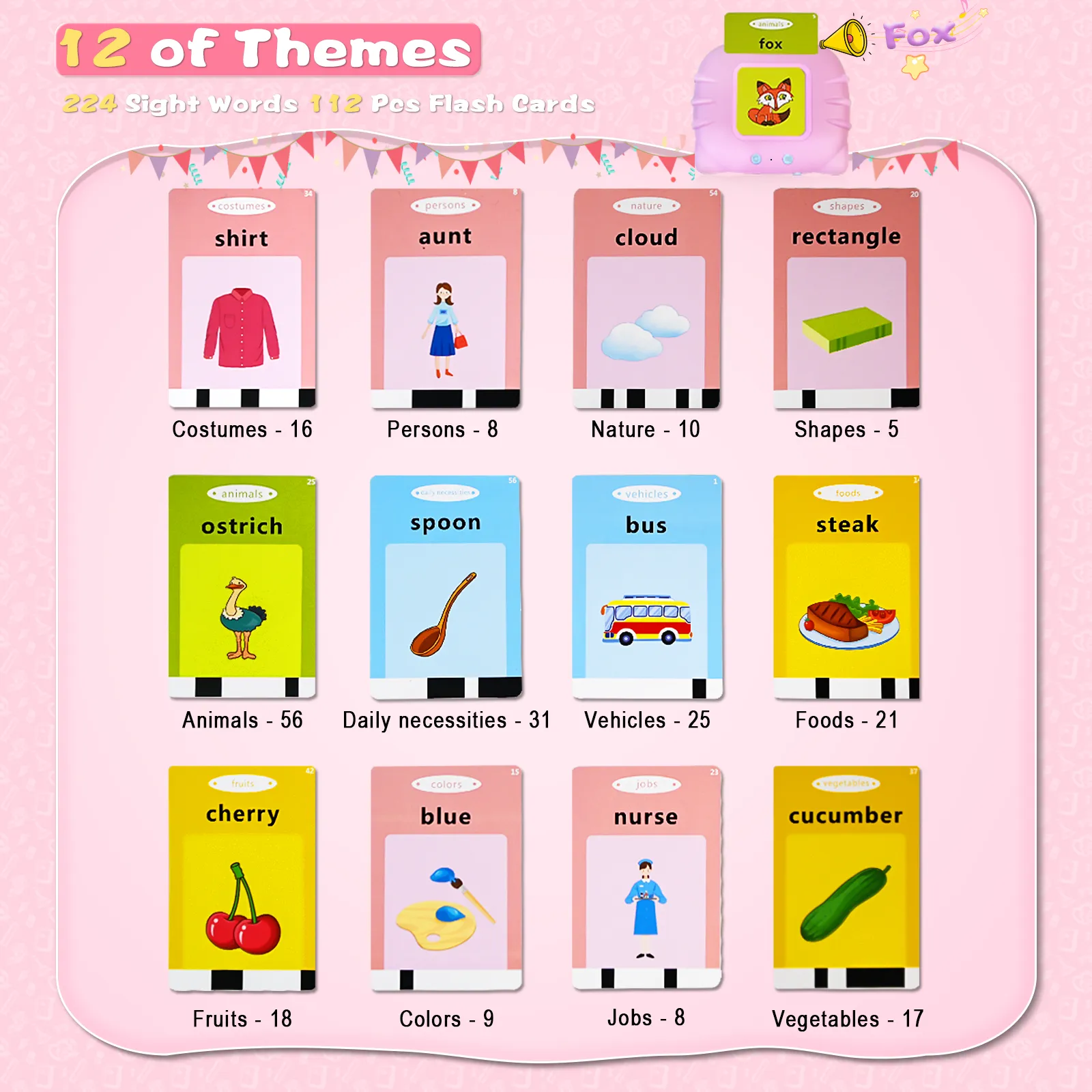 Talking Flash Cards Alphabet Pocket Speech Toys Therapy Autism Sensory Toys for Kids Early Educational Toy English Flashcards