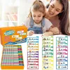 Word Family Build Book Kindergarten Sight Word Flash Cards Learn To Read Phonics Flash Cards Read and Rhyme Flip Activity Book