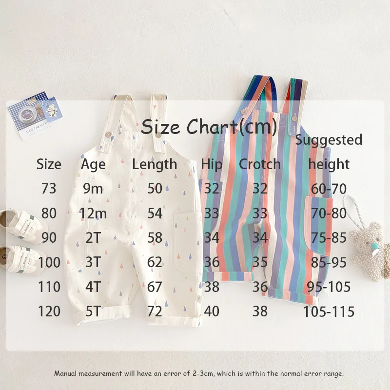 Unisex Spring New Kids Clothes Fashion Overalls Polk Dot Jumpsuits Striped Overalls Children Play Suit