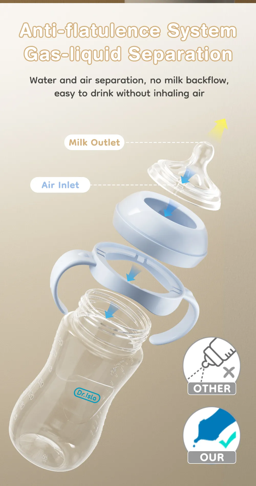 New 1PCS 150/240/330ML Baby PP Bottle Newborn Baby Bottle with Handle Milk BottleFeeding  Baby Bottles Newborn Feeding Supplies
