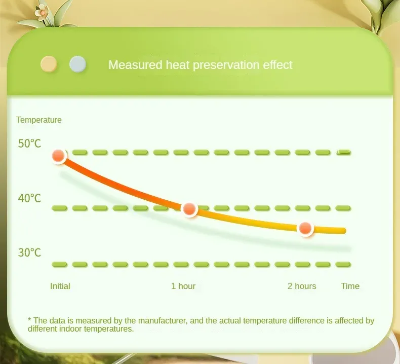Folding Baby Bath Tub With Thermometer, Suitable For Babies 0-36 Months Old, Portable And Lightweight, Suitable For Outdoor Bath