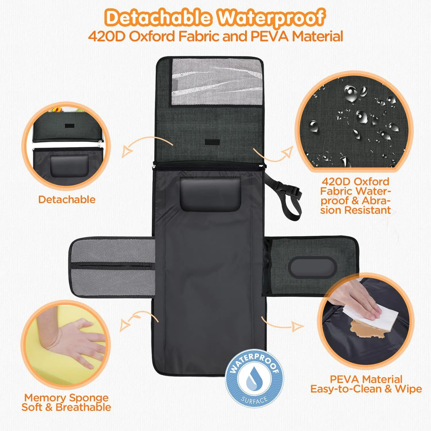 Foldable Baby Diaper Changing Pad Waterproof Newborn Diaper Pad Portable Toddler Changing Table Durable Oxford Baby Diaper Bag