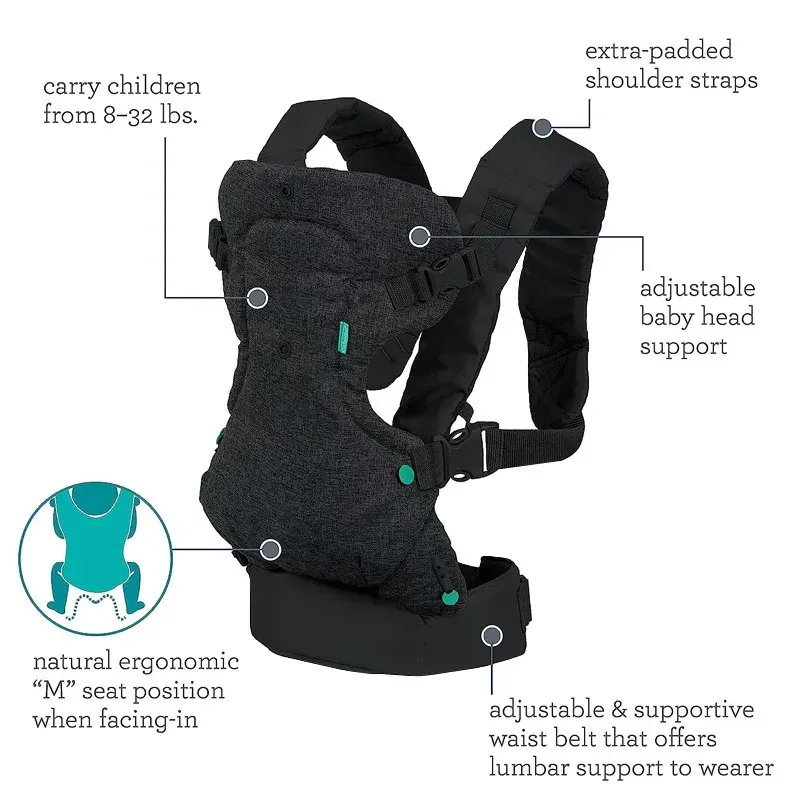 4 in 1 Multifunctional Baby Carrier Strap Baby Sling Wrap Babies Kangaroo Bag Backpack Infant Waist Stool Bebe Accesorios Travel