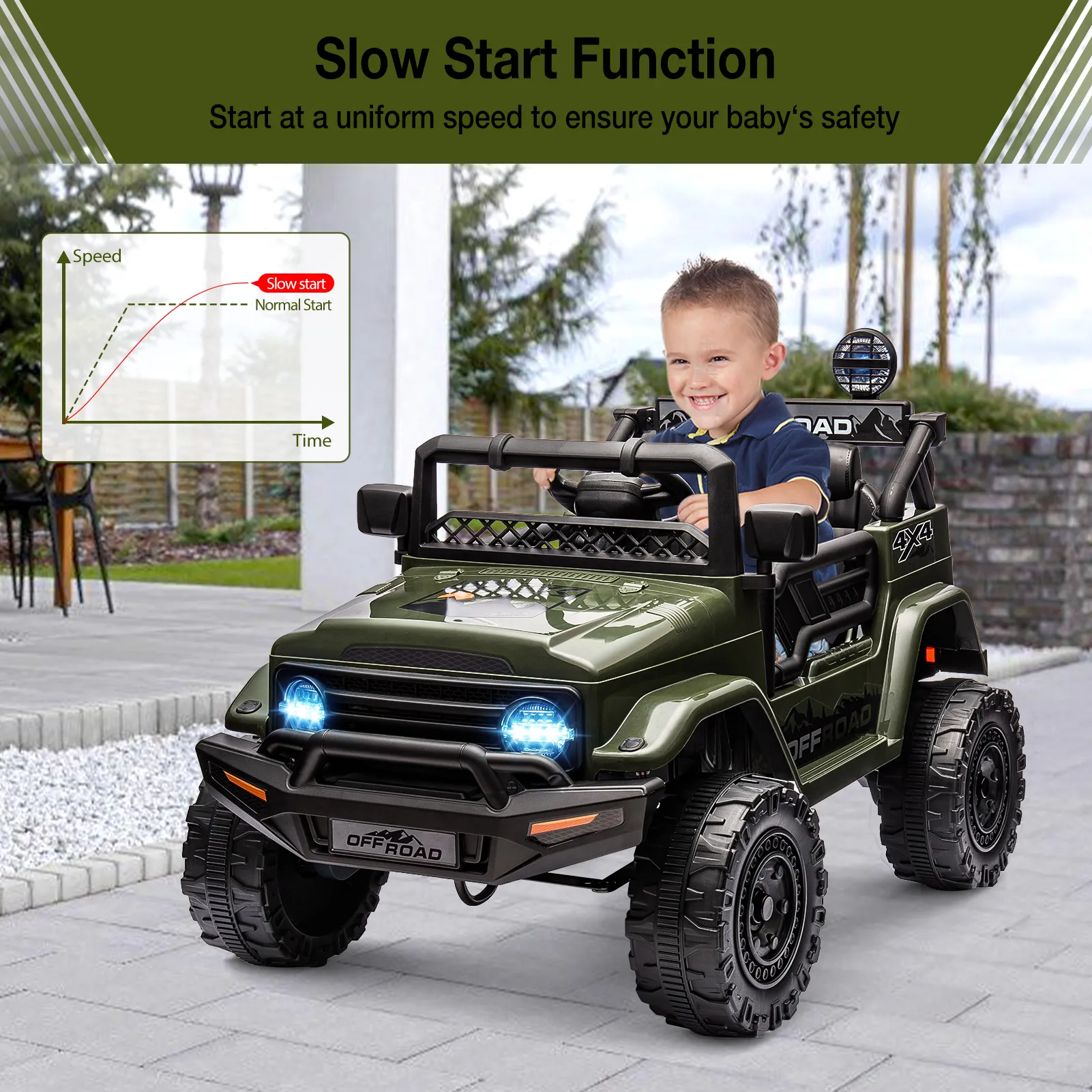 12V Kids Ride On Truck with Remote Control Spring Suspension Bluetooth Connectivity and Led Lights for 3-8years Birthday Gifts