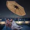 Free Delivery - 9 ft Thatched Patio Umbrella, 2 Tier Hawaiian Style Grass Beach Umbrella with 32 Led Lights, Center Light,