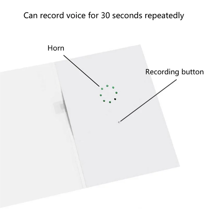 DIY Recording Greeting Card Writeable Sound Greeting Card Paintable for Holiday Blessings Voice Message