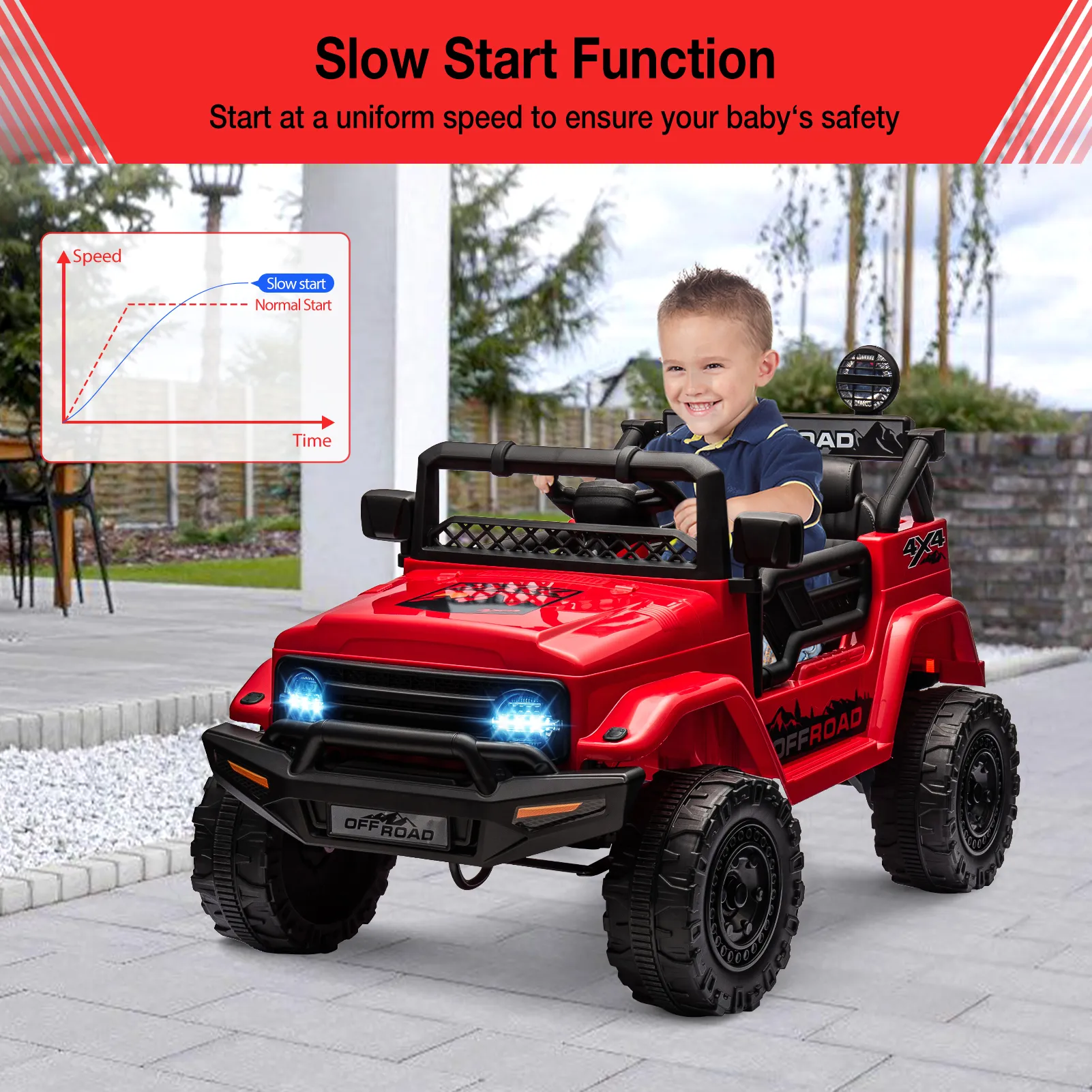 12V Kids Ride On Truck with Remote Control Spring Suspension Bluetooth Connectivity and Led Lights Ride On Toys for 3-6 yrs