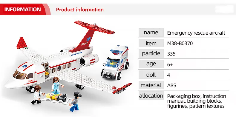 Sluban Airplane Aviation Medical Aircraft Air Ambulance Car City Building Blocks Kit Figures Doll Model Bricks DIY Toys For Kid