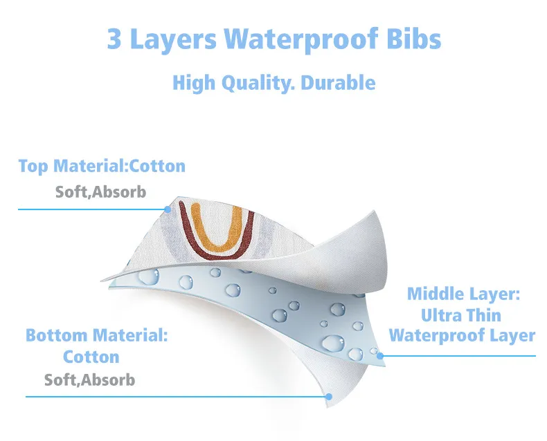 2pcs/set Summer Waterproof Baby Bibs New Cute Cotton Infant Bib Newborn Burp Cloths for Kids Boy Girl Soft Feeding Saliva Towel