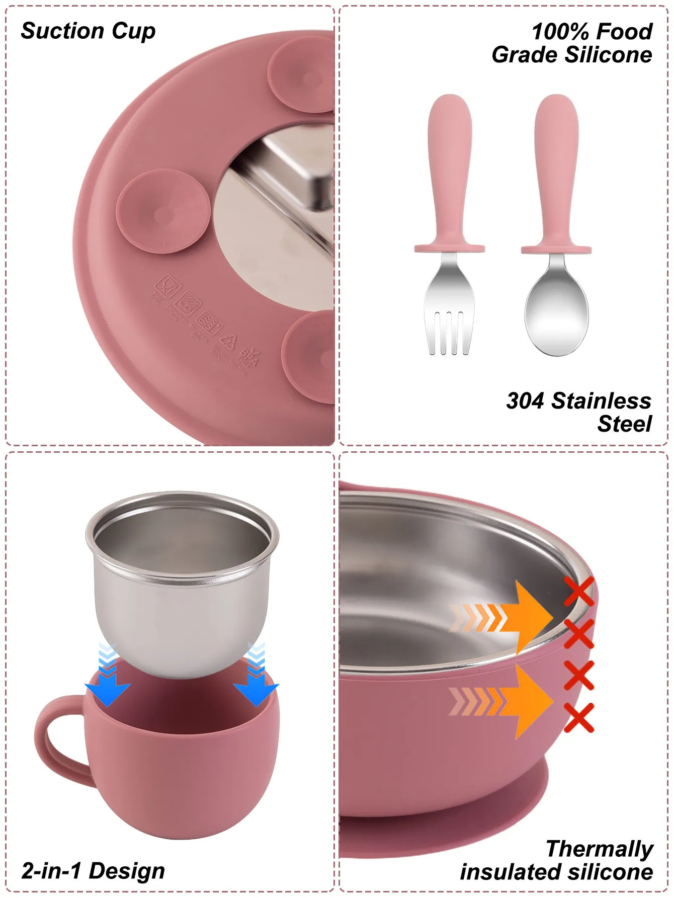 5PCS Stainless Steel Detachable Dishes Plate Baby Feeding Set With BPA Free Silicone Bowl Cup Infant Training Fork Spoon Gifts