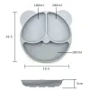 3Pcs  Baby Safe Silicone Suction Dining Plate Learning Spoons Set Feeding Toddler Training Tableware Retro Kids Smile Face Plate