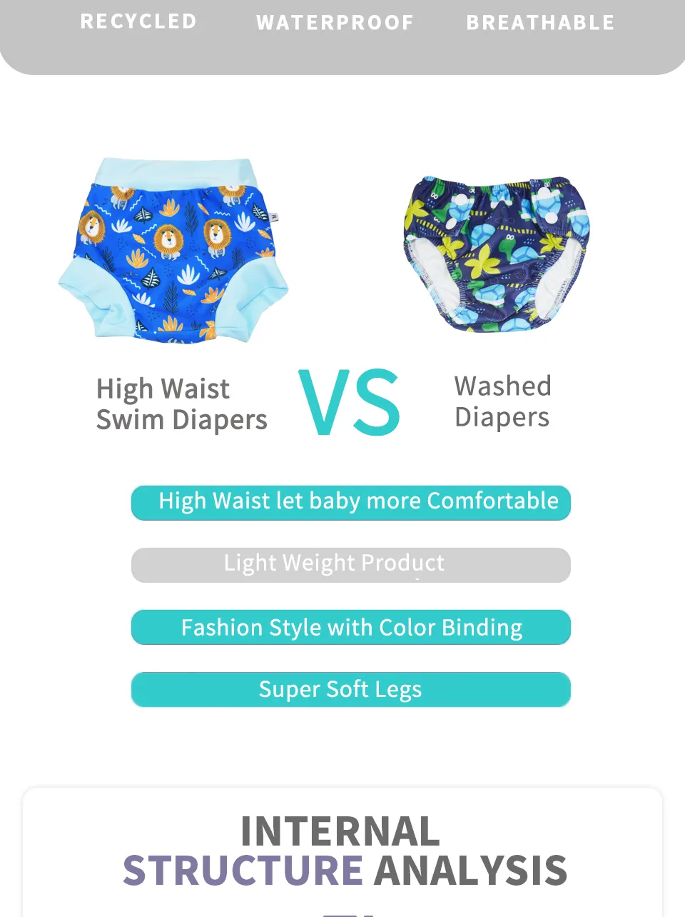 New Arrival Eezkoala Leakproof Swimming Diaper Newborn Baby High Waist Swim Nappies Washable Sunproof Baby Swimwear Cloth Nappys