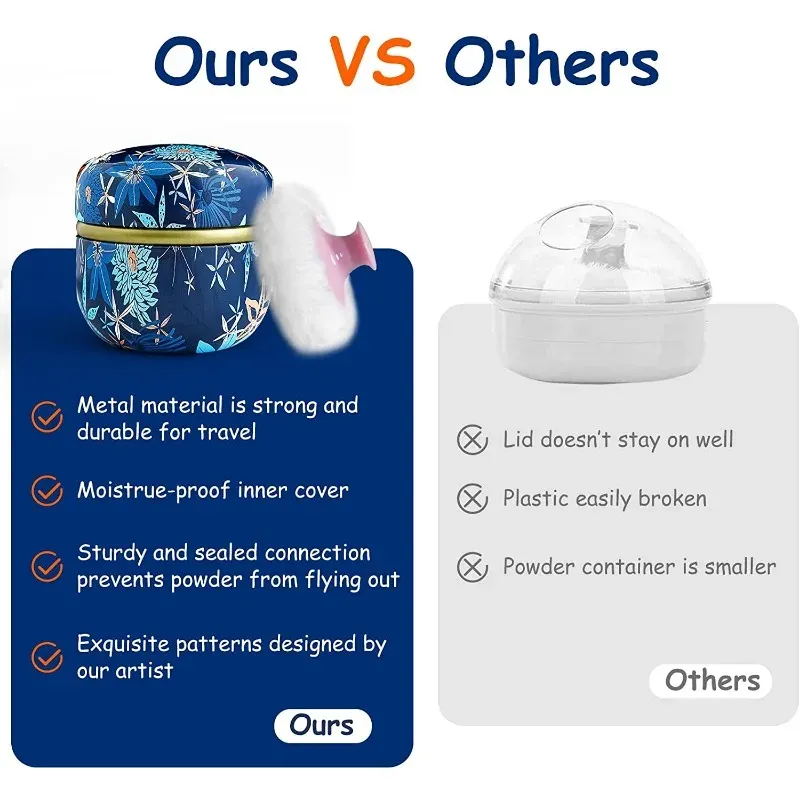 Portable Soft Baby Powder Puff and Container: Travel Essential for Dusting Powder (Blenders & Sponges, Beauty & Personal Care)