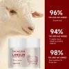 100% Pure Lanolin Cream for Dry & Itchy Skin, Cracked Lips, Breastfeeding, Baby Care, Moisture-Rich, Nursing Essentials & Petrol