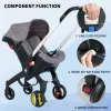 Foldable baby stroller, metal frame, adjustable handle direction, with sunshade, very suitable for outdoor shopping