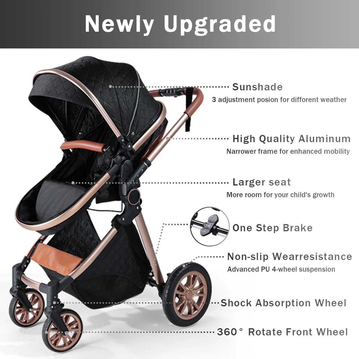 Two-in-one baby stroller with sunshade, portable and foldable, bidirectional push for outdoor high view stroller