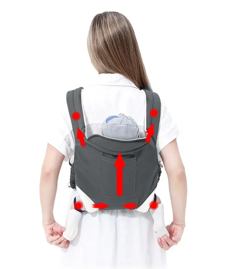 Infant Bags Babies Carriers Blet Breathable Backpack Kangaroo Bag Back Front Facing Baby Accessories Portable Baby Carrier Sling