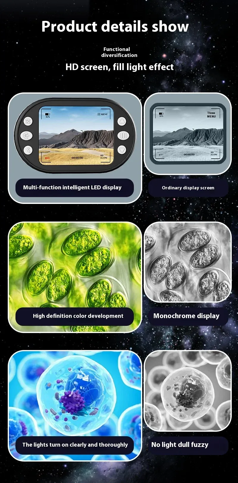 Kids Microscope Biological Kit 1000x Magnifier 200 Megapixels with LED Photo Video Function Educational Toy Science for Children