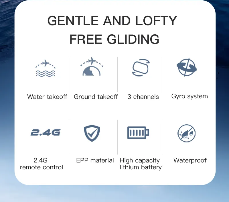 Amphibious Waterproof Gyro Stabilized Foam Fixed-Wing Glider Aircraft RC Plane with 2.4G Radio Control Airplane Toys Gift Boys