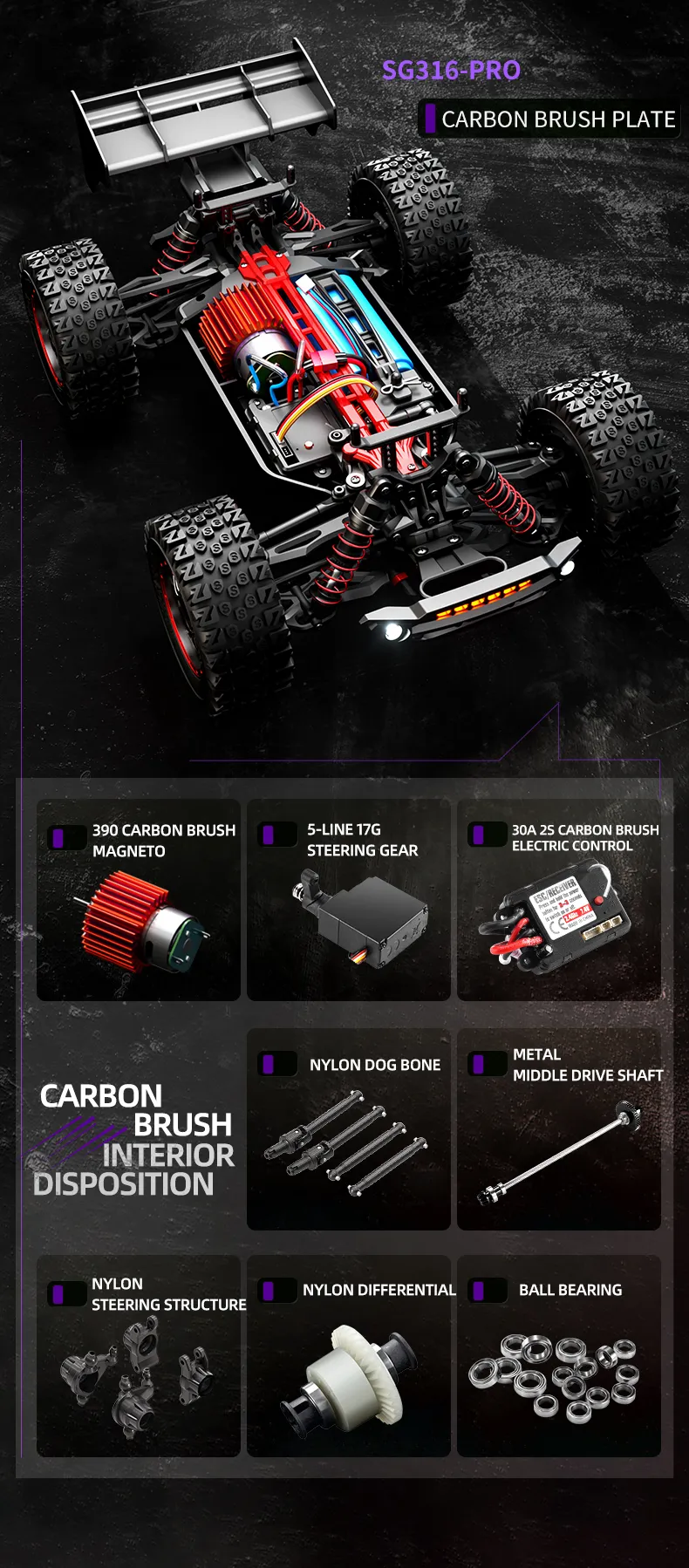 ZLL SG316 MAX/PRO 1:16 High Speed Drift Racing Car 80KM/H Or 40KM/H Brushless Motor 4WD RC Car Off Road Car Toys For Kids Gifts