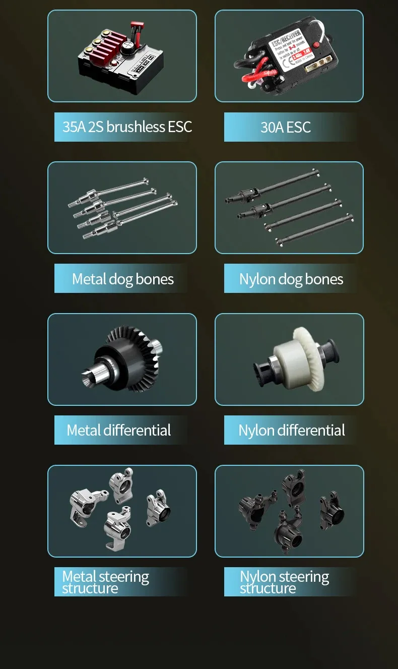 ZLL SG116 PRO RC Car Brushless 4WD RC Car 80KM/H Professional Racing Car 2.4G High Speed Off-Road Drift Cars Remote Control Toys