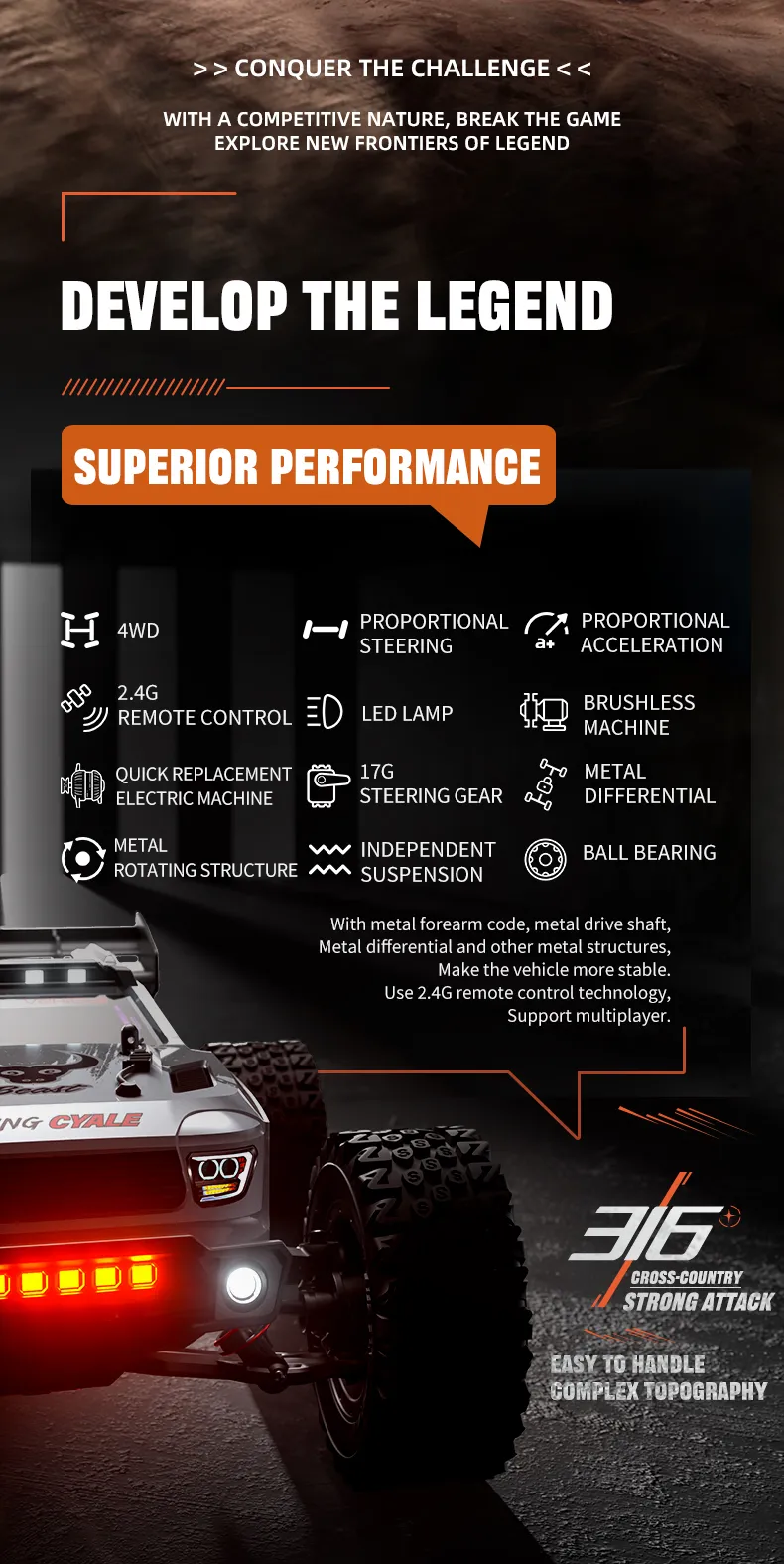 ZLL SG316 MAX/PRO 1:16 High Speed Drift Racing Car 80KM/H Or 40KM/H Brushless Motor 4WD RC Car Off Road Car Toys For Kids Gifts