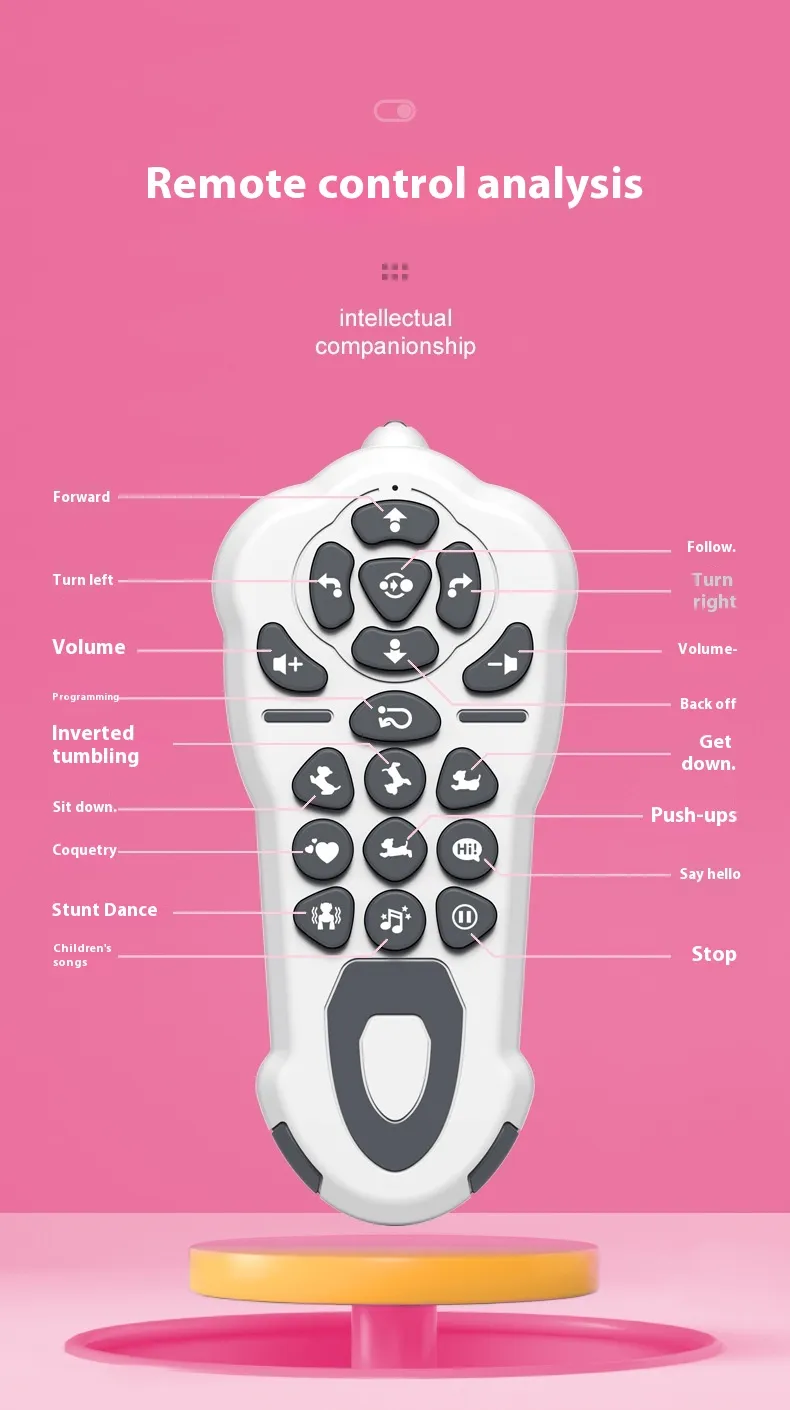 Smart Electronic Animal Pets RC Robot Dog Voice Remote Control Toys Funny Singing Dancing Robot Puppy Children's Birthday Gift